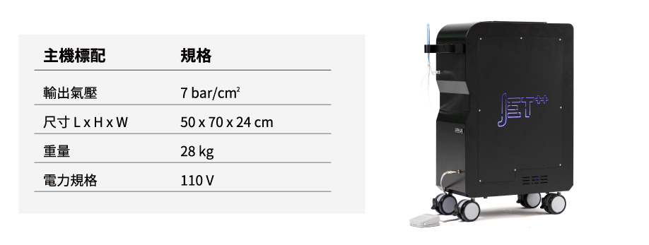 潔皮Jetplus,規格,儀器,代理,欣泰生技